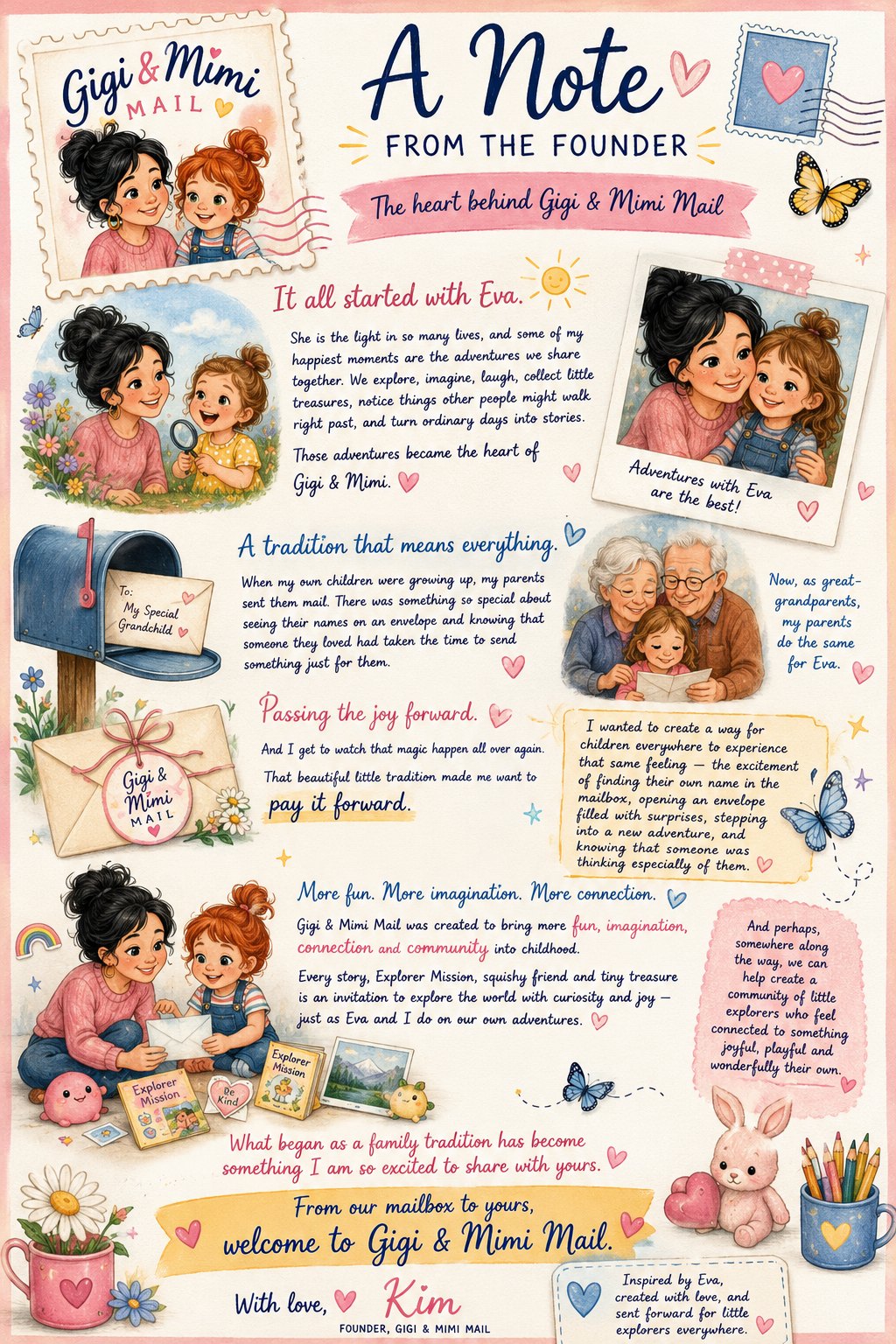 A note from the founder: It all started with Eva. A tradition of mail, passed forward. With love, Kim, founder of Gigi & Mimi Mail.